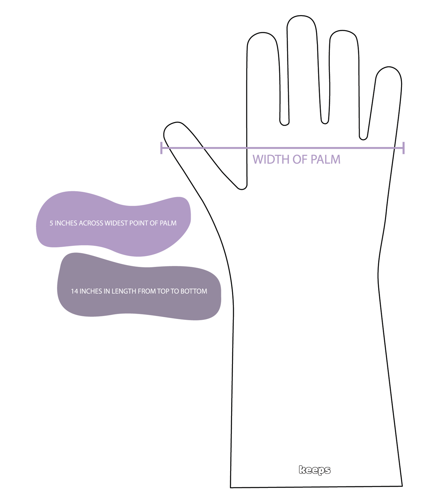 Measurement guide for gloves showing width of palm and dimensions.