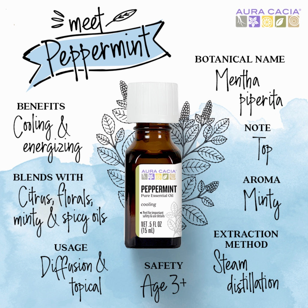 Information about Peppermint essential oil bottles. 